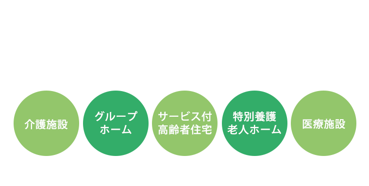 介護施設 グループホーム サービス付高齢者住宅 特別養護老人ホーム 医療施設